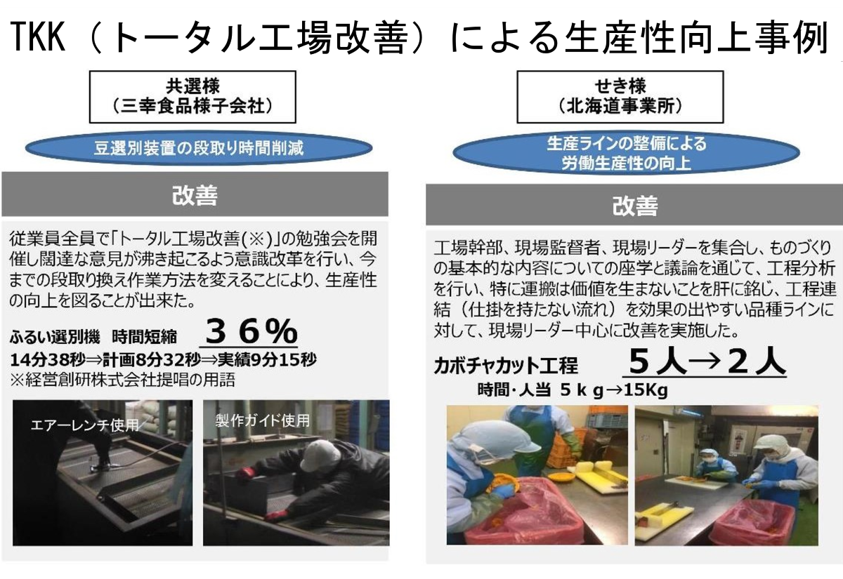 TKK（トータル工場改善）による生産性向上事例